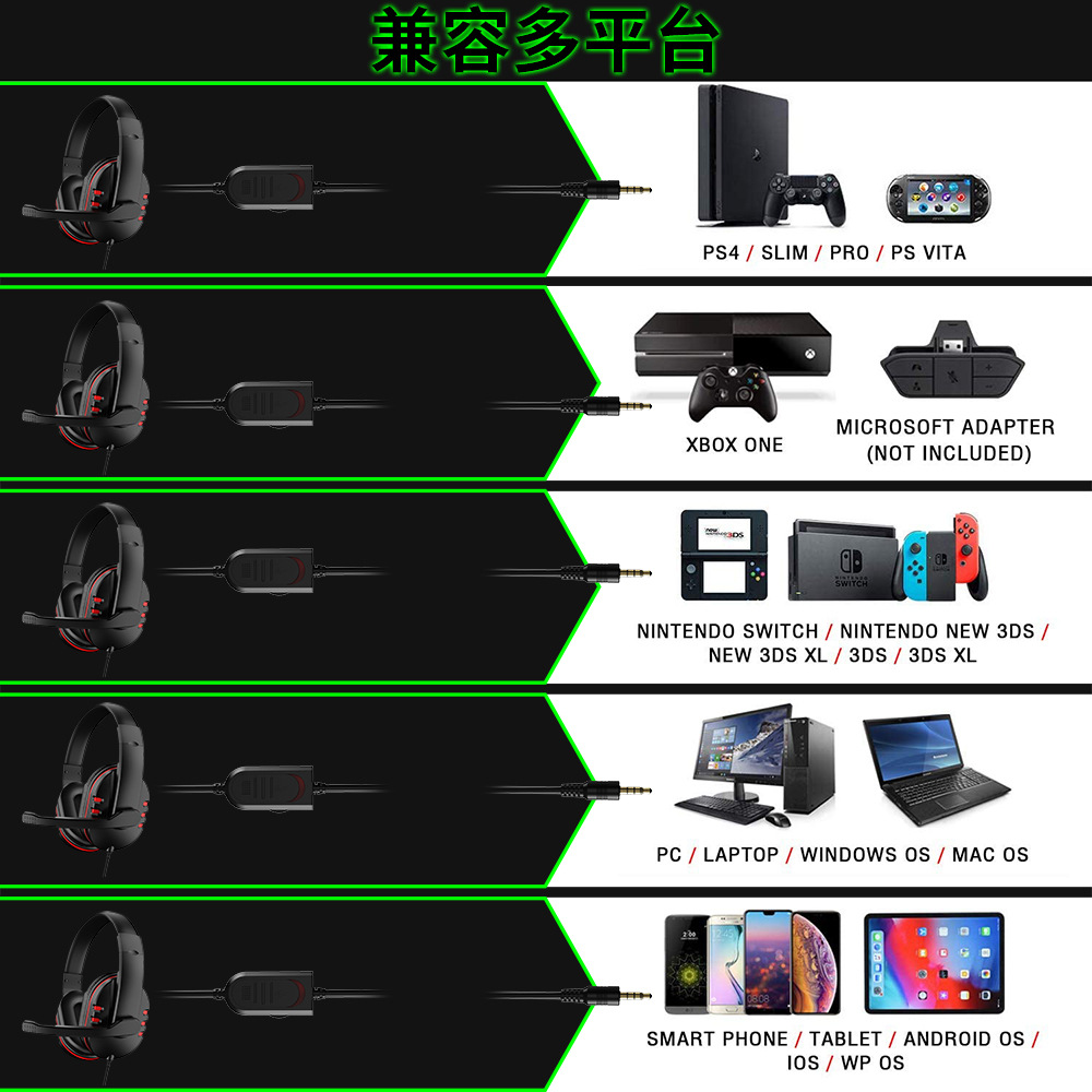 Проводные игровые наушники 3,5 – обзор и цена Pc Gaming Earphones