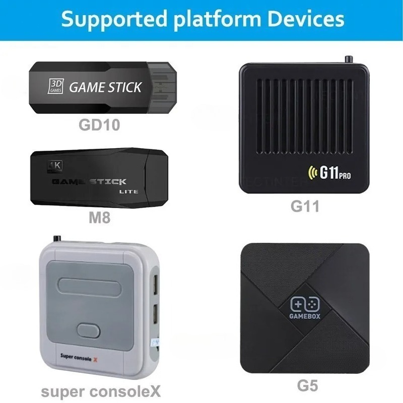 Беспроводной игровой контролле – обзор и цена Joystick Pc Gaming