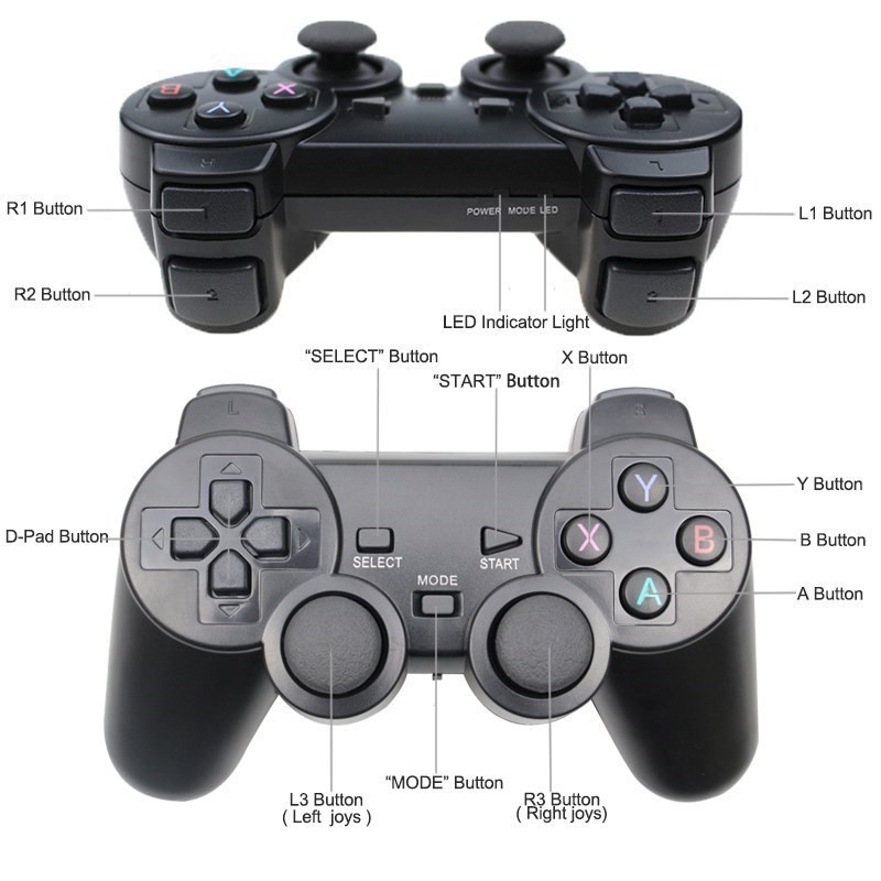 Беспроводной игровой контролле – обзор и цена Joystick Pc Gaming