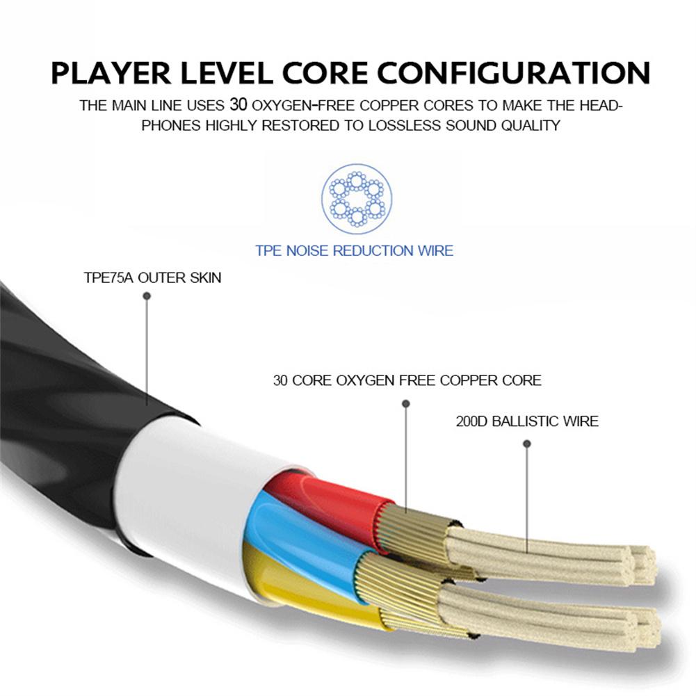 Спортивные музыкальные наушник – обзор и цена Pc Gaming Earphones