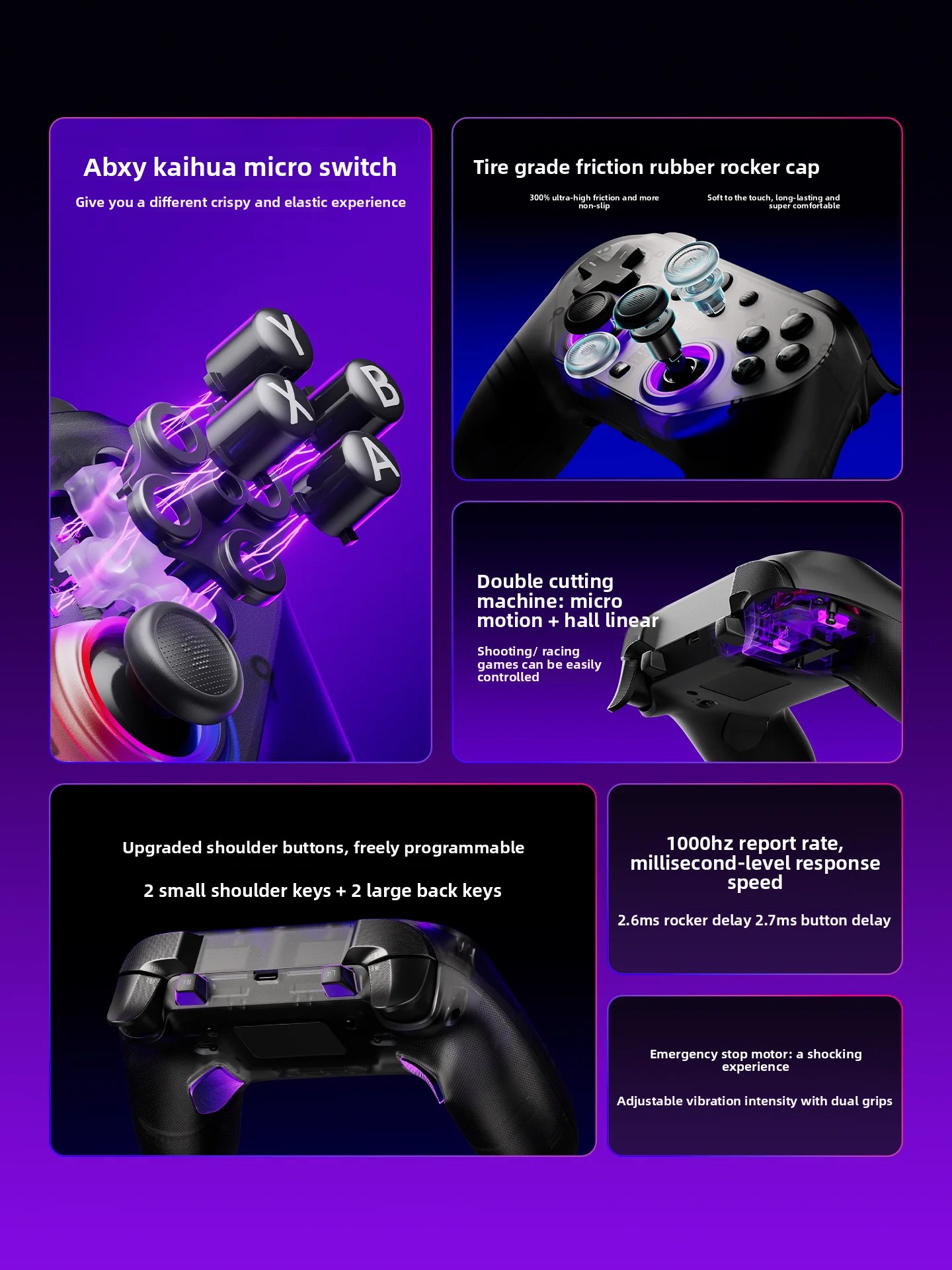 Беспроводной игровой контролле – обзор и цена Joystick Pc Gaming